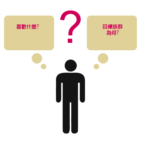 如何經營粉絲團-目標族群