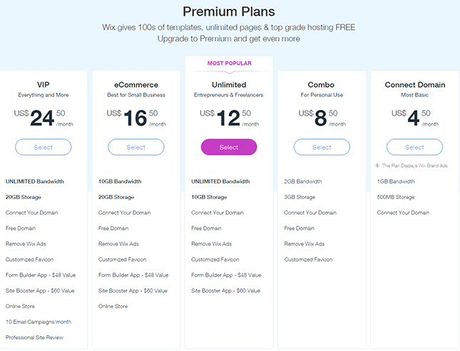 網頁設計軟體-Wix價目表